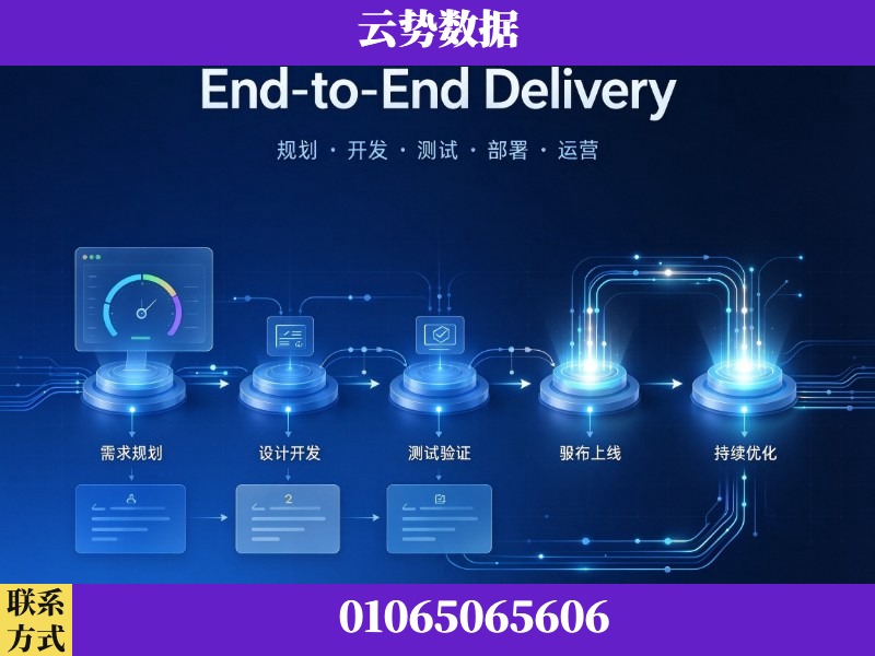 伊春-End-to-End Delivery